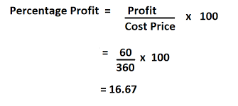 how to calculate percene profit