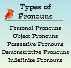 Free Pronoun Worksheets