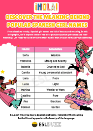spanish names beautiful and