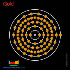 webelements periodic table gold