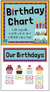 Birthday Display Bulletin Board Chart Birthday Charts