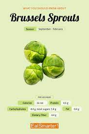 brussels sprouts eat smarter usa