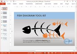 Animated Fishbone Powerpoint Template