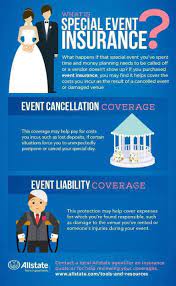 In the meantime, feel free to peruse the site and contact us with any ideas or questions. What Does Event Insurance Cover Allstate