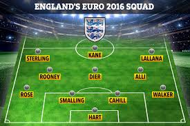 Should england win group d they will progress to. England S Euro 2016 Squad And Where They Are Now Including Jack Wilshere Daniel Sturridge And Nathaniel Clyne