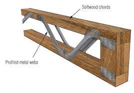 engineered wood s and their