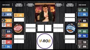 Lakers surge to nba title relive all the action from the lakers' dominant game 6 victory that saw them crowned nba champs. If The Nba Playoffs Started Today My 2020 Nba Playoff Bracket Predictions Youtube