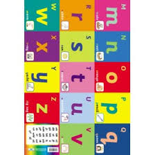 Numbers And Alphabet Banner 4 Poster Set