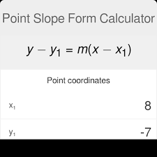 Point Slope Form Calculator