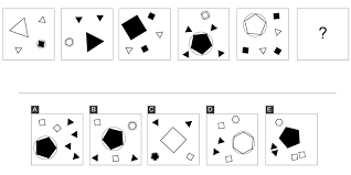 Help and advice on the abstract reasoning section of the ukcat including fully worked example and useful tips and techniques such as the scans method to help. 200 New Abstract Reasoning Tests Added Eu Training