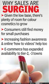 lipstick index holds true for indian