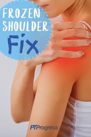 5 frozen shoulder exercises and