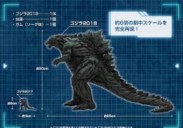 Godzilla Monster Planet Trilogy Spoilers Discussion Page