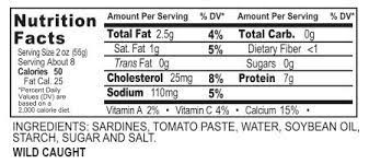 sardine nutritional facts golden