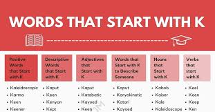 words that start with k k words in