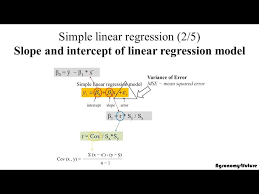 Intercept Of Linear Regression Model