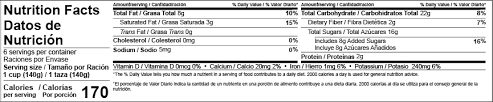 Us Fda Nutrition Facts Labels Food Labeling Software