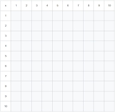 Die aktuelle tabelle der bundesliga mit allen informationen zu punkten, toren, heimbilanz, auswärtsbilanz, form. Kleines Einmaleins 1x1 Xobbu