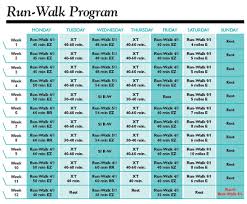 run walk half marathon training plans