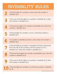 Free Math Printable Divisibility Rules Chart Divisibility