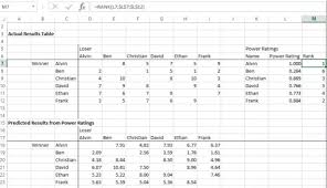 sports league power ratings spreadsheet