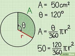 Calculate The Radius Of A Circle