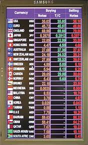 Exchange Rate Finance Britannica