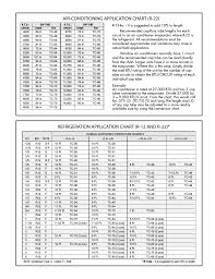 Refrigeration Application Chart R 12 And R 22 Air