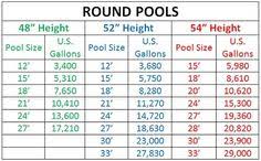 pool pool maintenance swimming pools