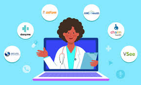This video will explore your 5 best options and their pros & cons. Best Telemedicine Software Of 2021 The Jotform Blog