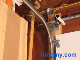 installing garage door torsion springs