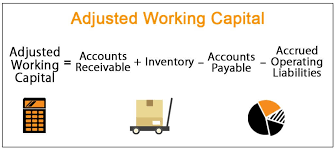 Adjusted Working Capital Definition