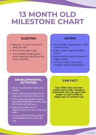 free children development milestones