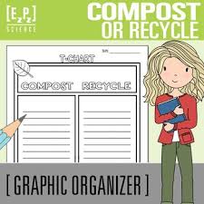 Compost Or Recycle T Chart Science Graphic Organizer