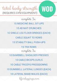 weekend snapshots total body strength