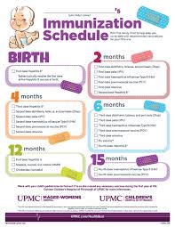 Vaccinations For Babies Upmc Healthbeat