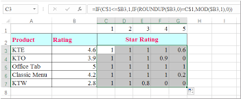 How To Create A Five Star Rating System In Excel