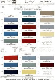 Pin On Auto Paint Colors Codes