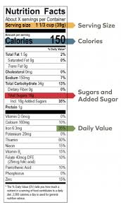 how to read cereal nutrition labels
