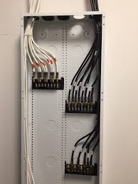 how to wire a structured cabling enclosure