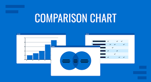 comparison charts a step by step guide
