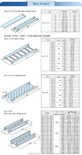 Size Of 6 Gauge Wire Top Wire Gauge Weight Chart Images