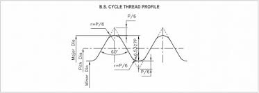 Bs Cycle Thread British Standard Cycle Thread Manufacturer