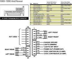 The following schematic shows the 2003 chevrolet silverado horn system circuit and wiring diagram. 1999 Chevy Silverado Wiring Diagram Radio Wiring Diagrams Site Cable Cable Geasparquet It