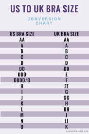 Bra size charts and cup size calculator for us, uk, au, nz, brasil, south america, european also known as your underbust width, you can measure your band size by wrapping the measuring tape directly under your breasts. Find Your Perfect Fit With Our Us To Uk Bra Size Conversion Chart Parfaitlingerie Com Blog