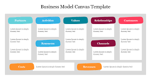 free business model canvas ppt template