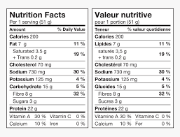 jello nutrition facts hd png