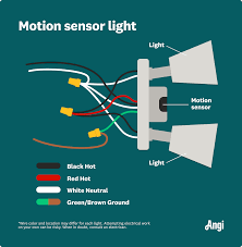 how to install motion sensor lights