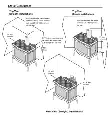 Greenfield Premium Cast Iron Stoves