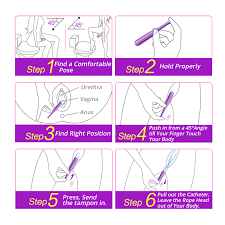 Tampons are used internally and once inserted, the vaginal walls hold the tampon in place. Tampax Tampons With Catheter Reseable Wrapper Independent 7 Pcs Packing Sanitary Pad Menstrual Cup Regular And Spuer Absorbency Feminine Hygiene Product Aliexpress